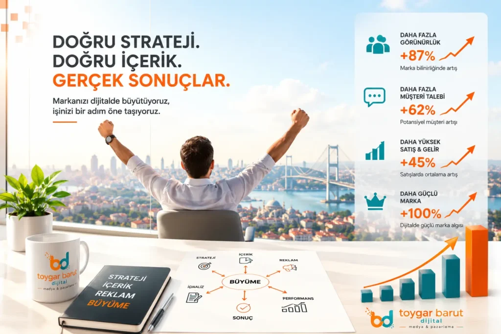 Dijital Pazarlama Hizmetleri